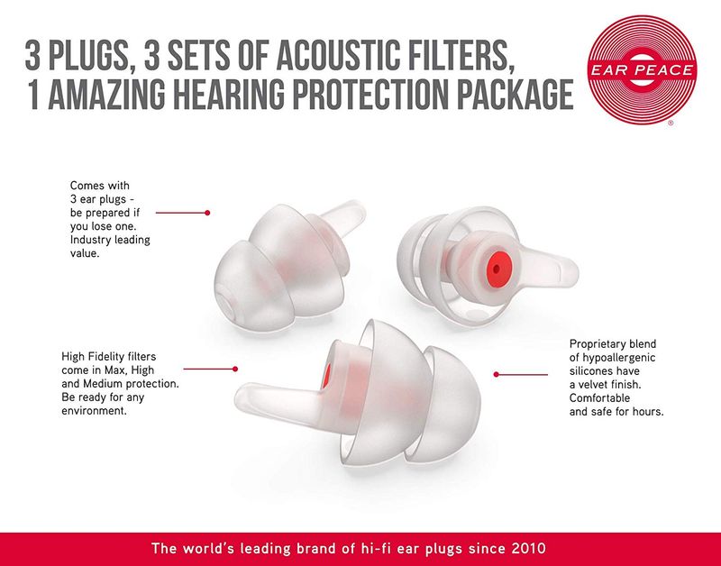 Earpeace HDRW1, Ørepropper med utbyttbart filter