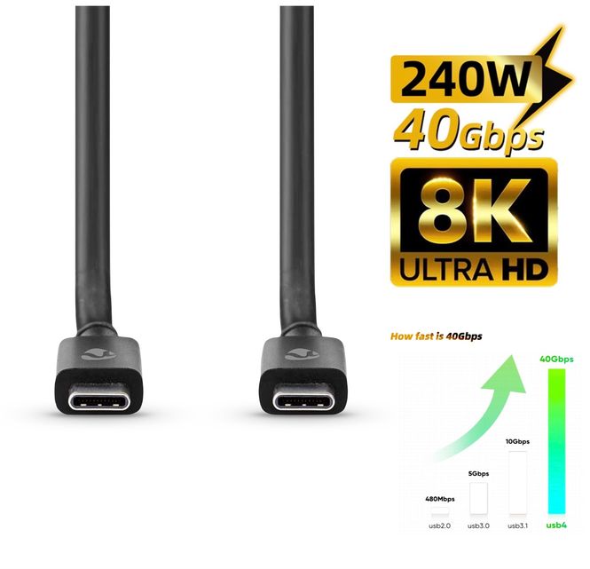 Hovedbilde Nedis USB 4.0 kabel, USB-C, 40 Gbps, 240W, 8K@60Hz, high-speed, 1M
