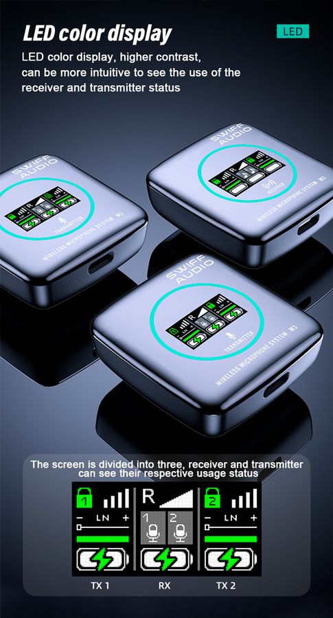 Swiff Audio M3 PRO 2.4GHz Trådløst mik. system, to mikrofoner med sender og mottaker